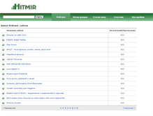 Tablet Screenshot of film.hitmir.ru